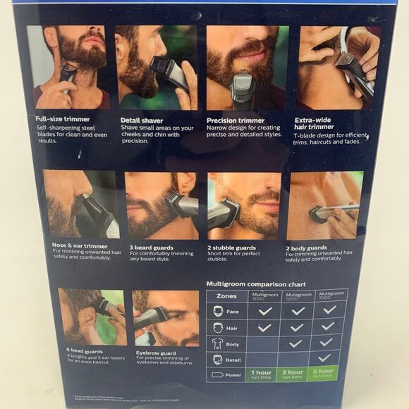 Phillips Norelco Stainless Steel 23Pc All-In One Groomer - Picture 6 of 8